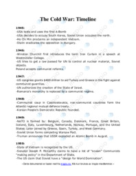 The Cold War Timeline