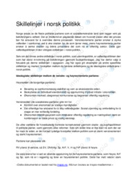 Skillelinjer i norsk politikk