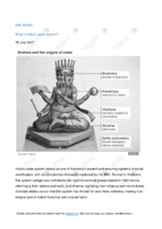 What is India’s caste system