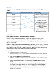Oppgaver om formering | Naturfag