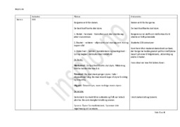 Hjelpeark til Antikken | Historie og filosofi