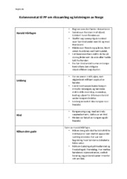 Rikssamling og kristningen av Norge | Kolonnenotat