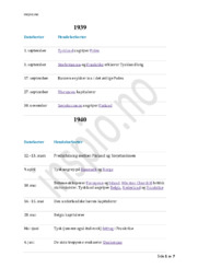 Historie 1939-1945 tidslinje oversikt