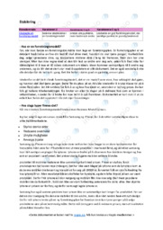 Iphone og Samsung | Forretningsmodell