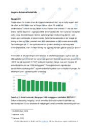 Dagens kriminalitetsbilde | Oppgave