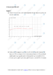 Matematik | Eksamen