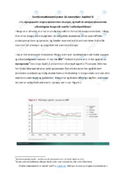 Samfunnsøkonomi prøve 16.november | Kapittel 6