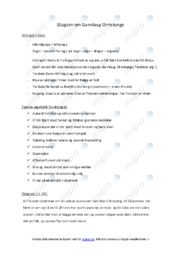 Sagaen om Gunnlaug Ormstunge