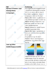 Demografi, mål og forklaring | Urbaniseringen | Oppgave