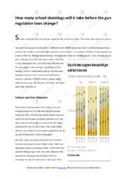 School shootings | Should the laws change | Essay i engelsk