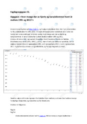 Hjerte og karsykdommer | Statistikk | Oppgave | Matte