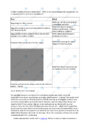 Krigsperiode | 1914-1945 | Oppgave | Histsorie | Notater