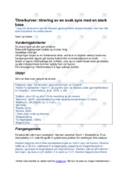 Svak syre og sterk base | Titrering | Forsøk | kjemi