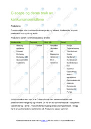 C-Soaps | Konkurransemidlene | Oppgave | Markedføring