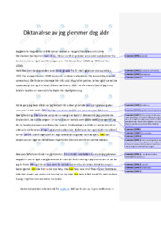 Jeg glemmer deg aldri | Diktanalyse | Norsk