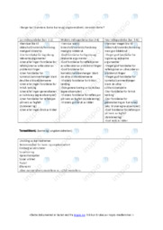 Barne og ungdomsidretten | Fagsamtale | Idrettsfag