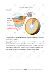 Vulkaner | Innleveringsoppgave | Geofag